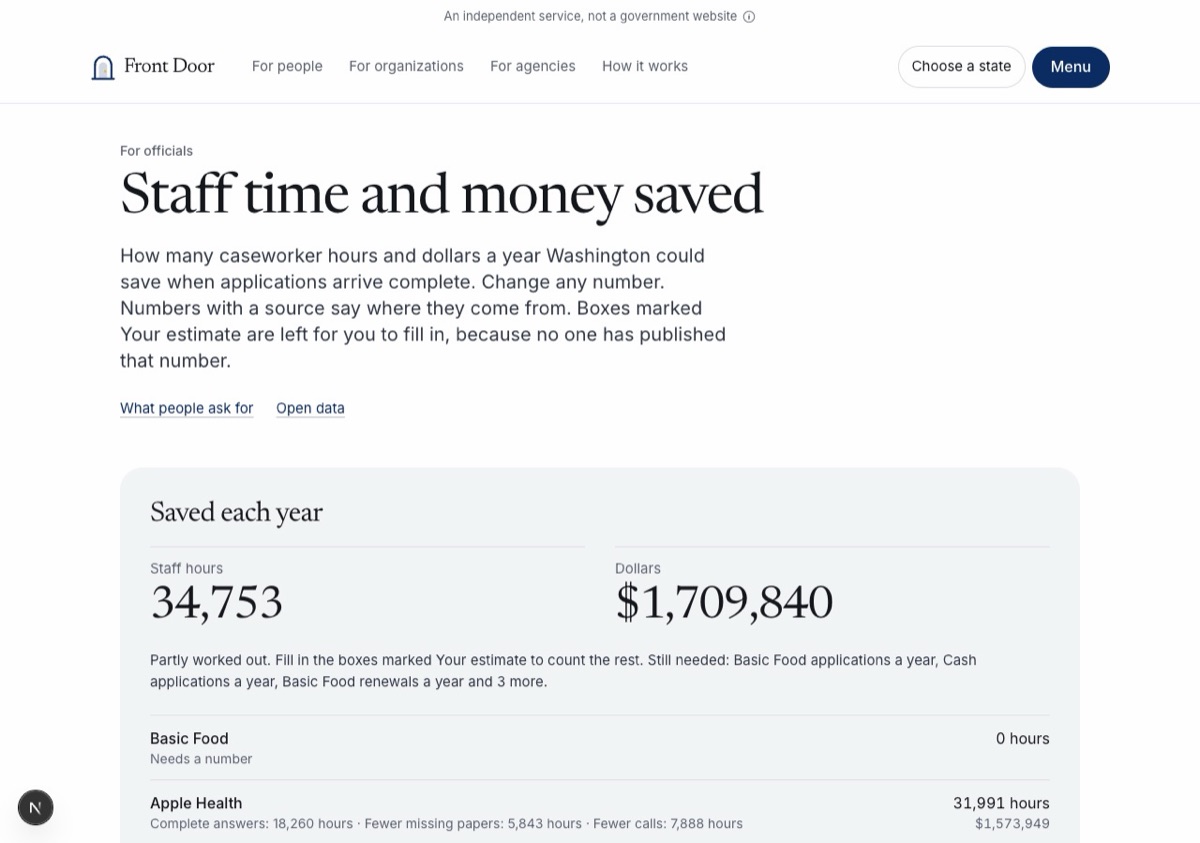 Screenshot: For officials: what people ask for, staff time saved, and open data